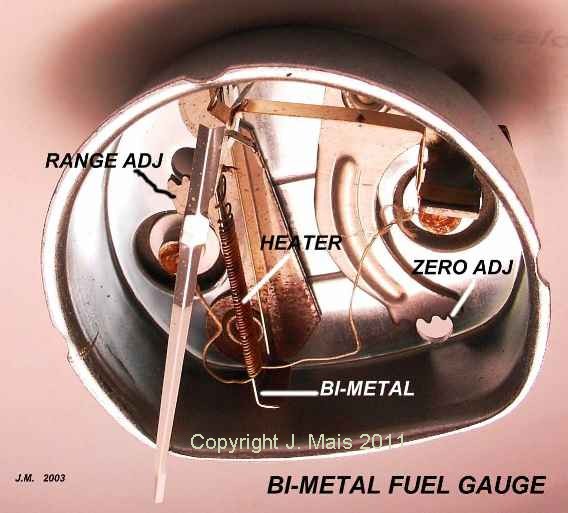 What causes fuel gauge problems?