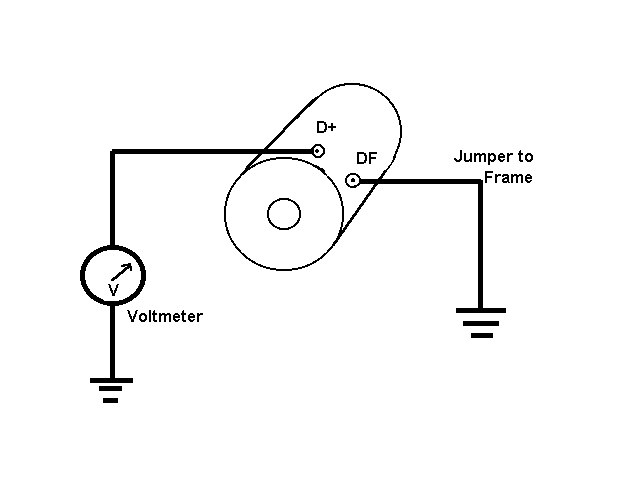 How to Test a Generator on a Tractor  