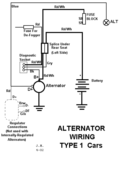 Speedy Jim's Home Page, Aircooled Electrical Hints