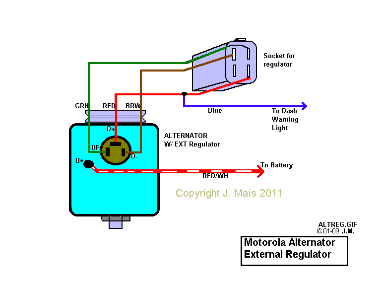 Alternator Wiring Diagram With Voltage Regulator from www.netlink.net
