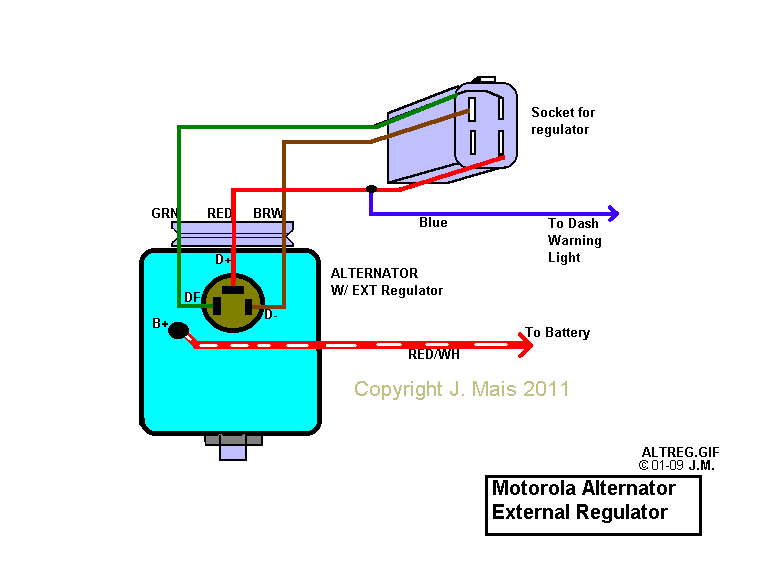 Wiring Diagram For Alternator To Battery from www.netlink.net