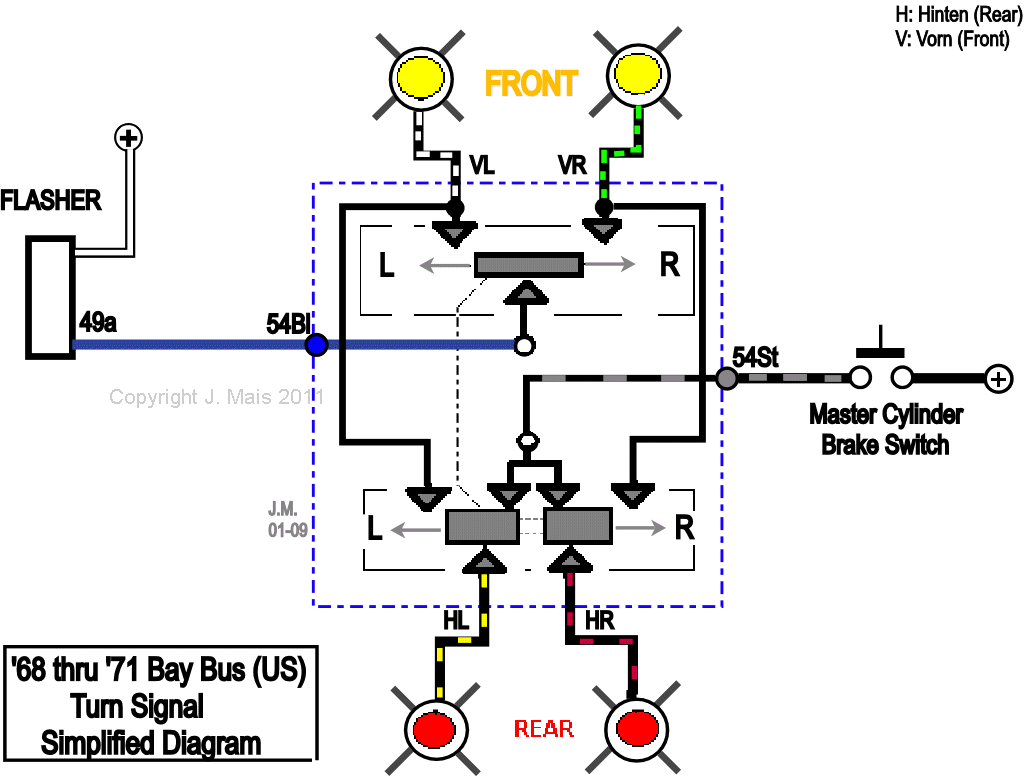 1968 Mustang Turn Signal Wiring Diagram from www.netlink.net