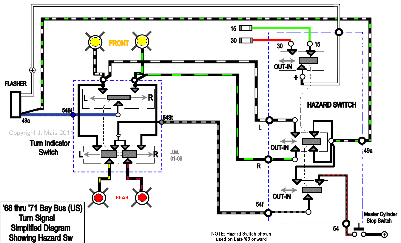 Simple Turn Signal Wiring Diagram from www.netlink.net