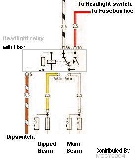 Turn Signal 1970 Vw Beetle Wiring Diagram from www.netlink.net