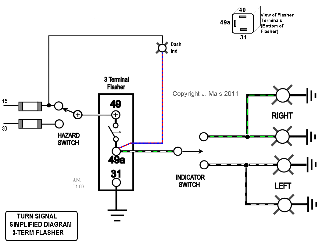 Flashers and Hazards Switch Loop Wiring Diagram www.netlink.net