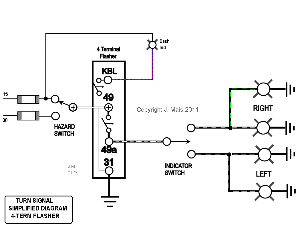 Universal Turn Signal Switch Wiring Diagram from www.netlink.net