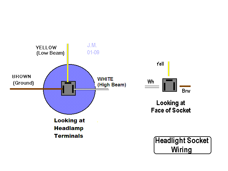 Vw Beetle Headlight Wiring Diagram from www.netlink.net