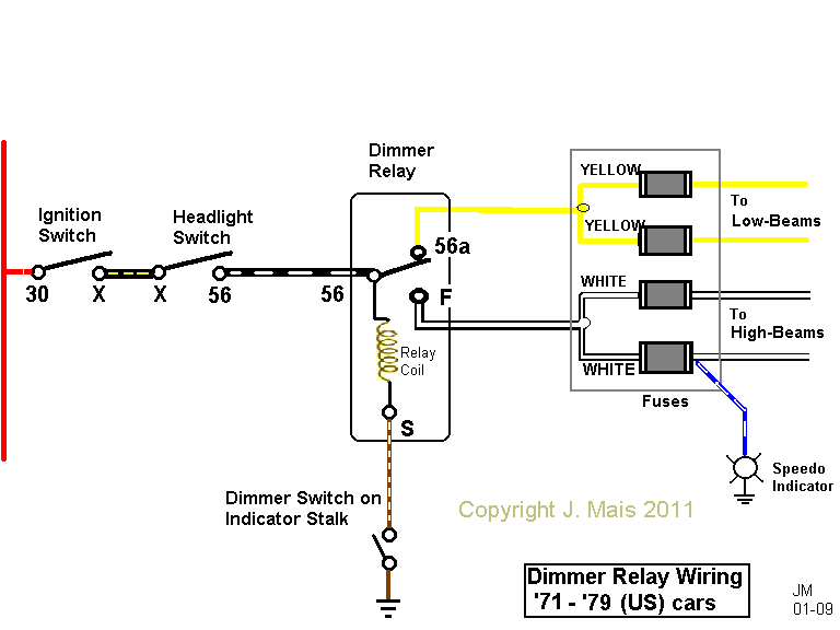 Vw Bug Turn Signal Wiring Diagram from www.netlink.net