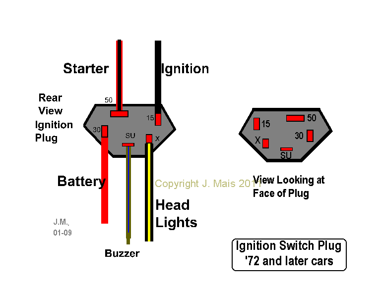 1970 Vw Beetle Headlight Switch Wiring Diagram from www.netlink.net